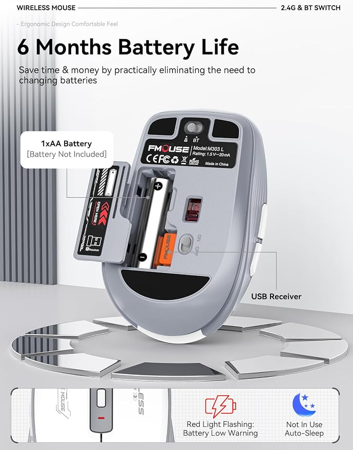 Wireless Mouse with Forward/Backward Side Keys, Silent Click, Ergonomic - Image 3