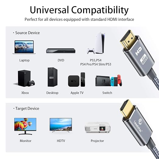 LEADSTAR HDMI Cable 4K 1 ft / 0.3m, High Speed HDMI 2.0 Cord Braided | 4K@60Hz - Image 6
