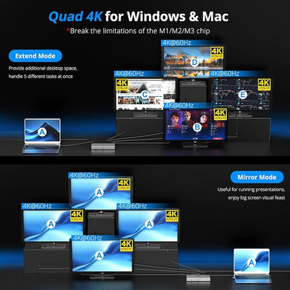 WAVLINK Pro Docking Station 4 Monitors | Quad 4K Displays - Image 3