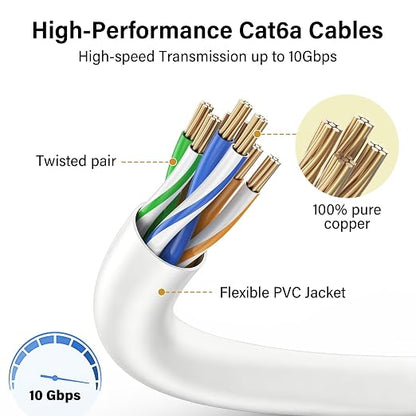Jadaol UL Listed Patch Cables Cat 6a / Cat 6 1.5 ft 24-Pack, 10Gbps 550MHz Slim - Image 4