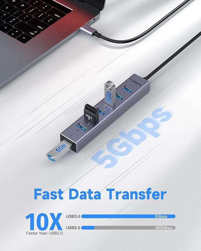 FORIDA USB C Hub-8 Port USB HUB - Image 4
