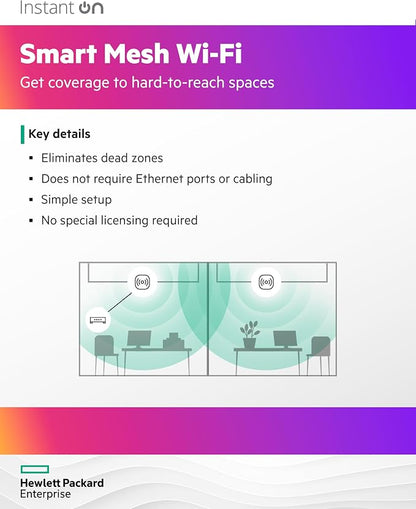 HPE Aruba Instant ON AP12 - Image 6