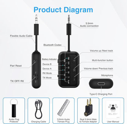1Mii SafeFly Dot Airplane Bluetooth 5.3 Transmitter Receiver - Image 6