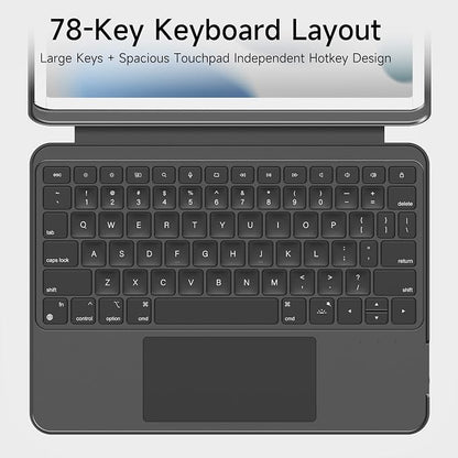 HOU iPad 9th Generation Case - Image 9