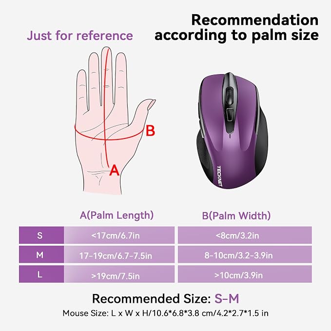 TECKNET Wireless Mouse Rechargeable 4800 DPI Silent USB A & Bluetooth Mouse 6 - Image 4
