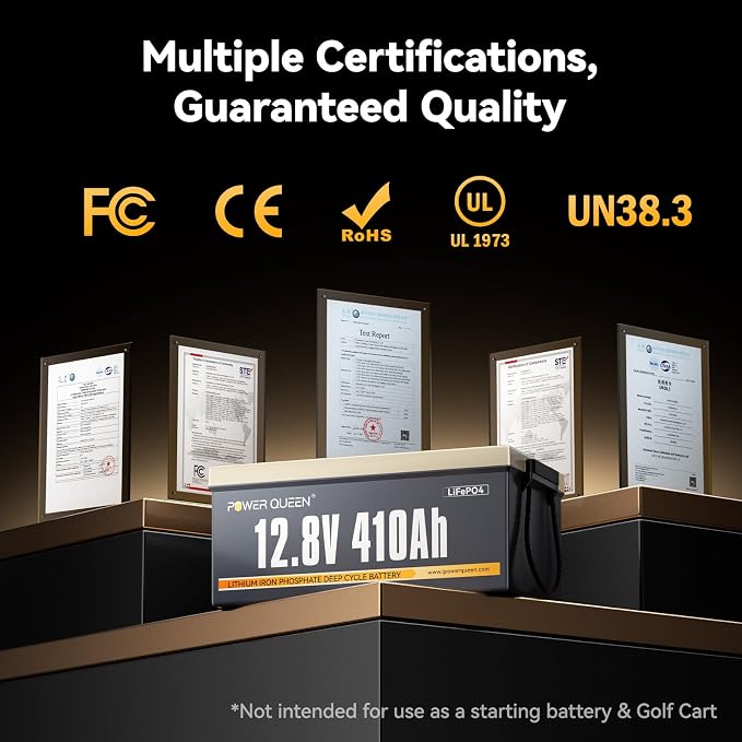 Power Queen 12.8V 410Ah LiFePO4 Battery, 5248Wh Energy Lithium Battery Built in - Image 7