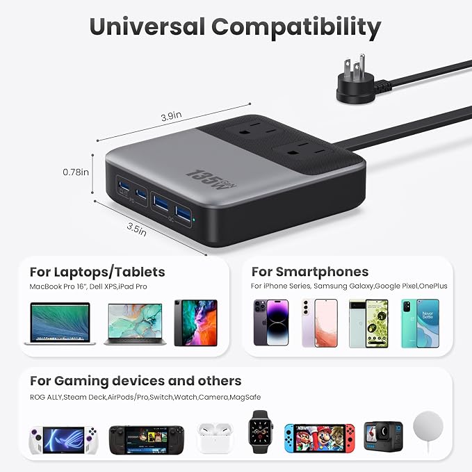 USB C Charger Block, 135W GaN Fast Charging Station Hub, 6-in-1 USB C Power - Image 2
