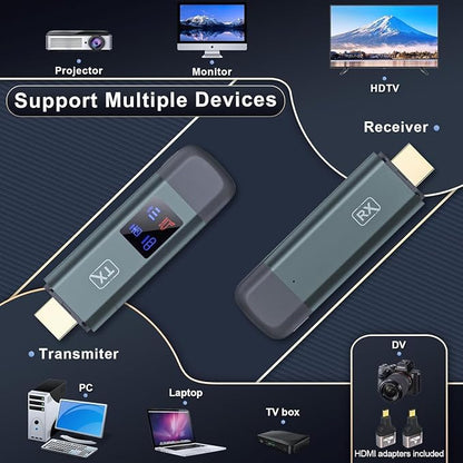 Wireless HDMI Transmitter and Receiver, TTQ Wireless HDMI Extender 4K Supported - Image 6