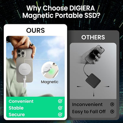 DIGIERA 4TB Magnetic Portable SSD, External Solid State Drives - Image 3