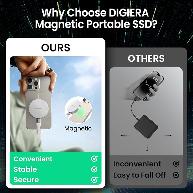 1TB Magnetic Portable SSD, External Solid State Drives - Image 3
