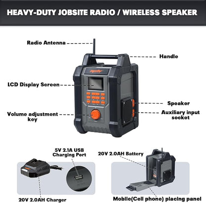 Mellif Jobsite Radio Speaker Compatible - Image 5