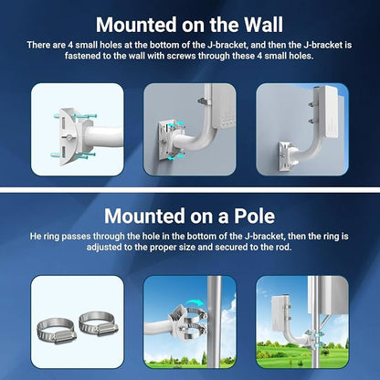 Universal Wireless Bridge Bracket Mount, 1 Pack Pole and Wall-Mounted - Image 3