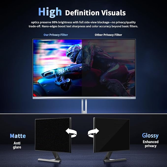 Magnetic Privacy Screen for 27 Inch Monitor – Removable Anti-Glare Blue Light - Image 5