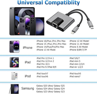 2 in 1 Lightning and Type C to RJ45 Ethernet Adapter Network Adapter, - Image 6