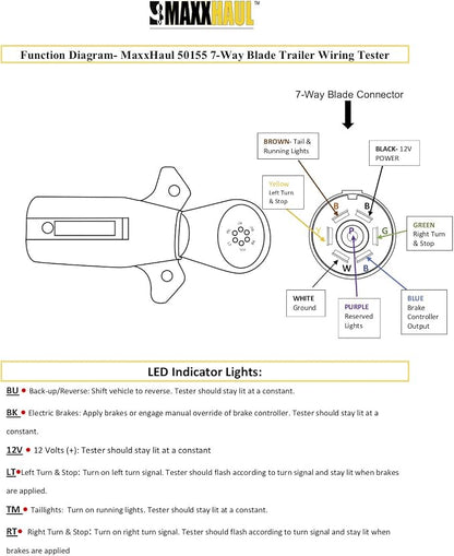 MaxxHaul 50155 7-Way Blade Trailer Wiring Tester – LED Indicator Lights - Image 4