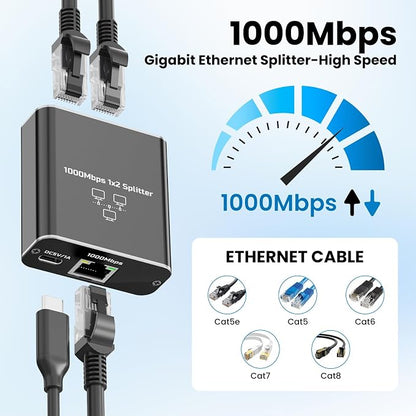 Gigabit Ethernet Splitter 1 to 2, 1000Mbps High Speed LAN Splitter - Image 5
