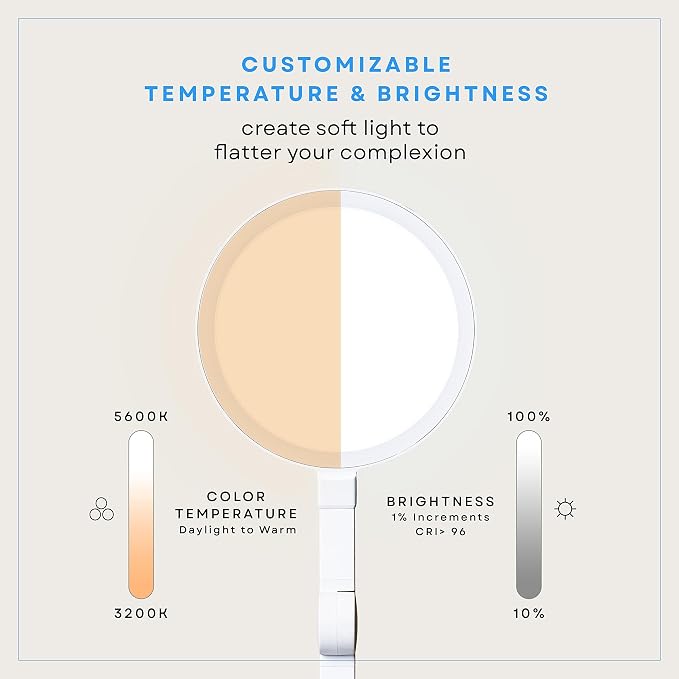LUME CUBE Edge 2.0 LED Desk Lamp | Dimmable Home Office Desk Light - Image 4