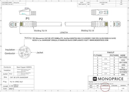 Monoprice Cat5e Ethernet Patch Cable - Image 3