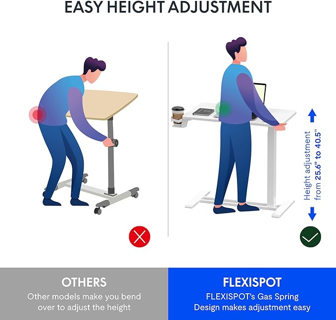 FLEXISPOT Mobile Standing Desk - Image 3