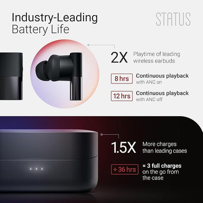 Status Between 3ANC Onyx True Active Noise Cancelling Wireless Earbuds - Image 3