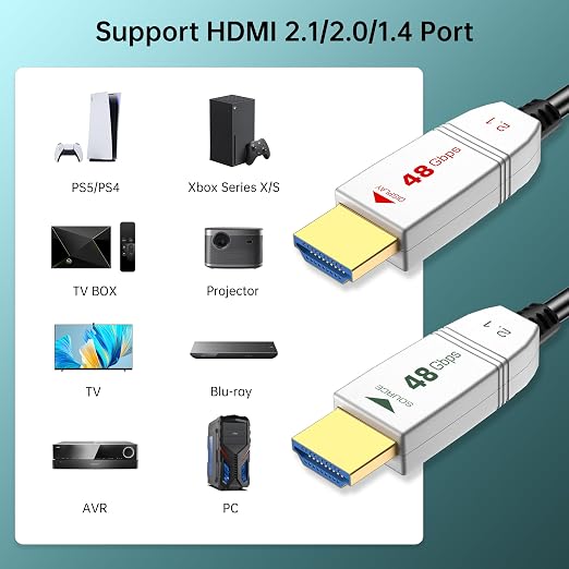 8K Fiber Optic HDMI Cable 3FT, 48Gbps Ultra High Speed HDMI 2.1 Cable, Support - Image 4