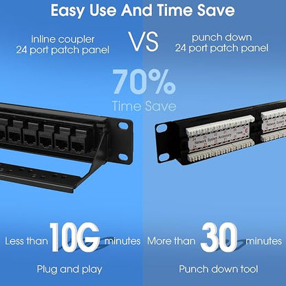 24 Port Keystone Patch Panel, 1U 19-inch RJ45 Network Patch Panel - Image 6