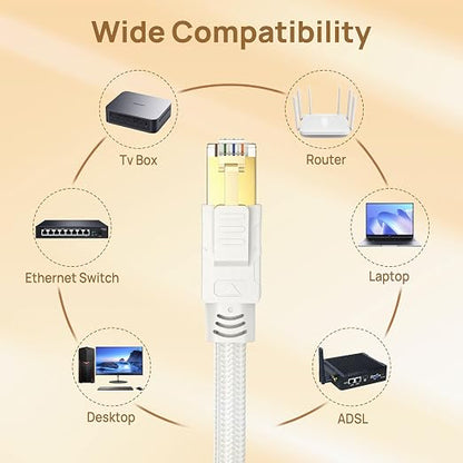Orbram Cat 8 Ethernet Cable 30 ft White, Nylon Braided High Speed Heavy Duty - Image 7