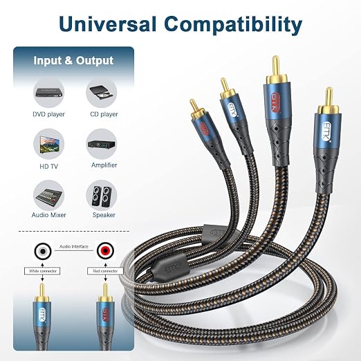 RCA Cable Subwoofer Cable 2RCA Male to 2RCA Male Stereo Audio Cable RCA - Image 3