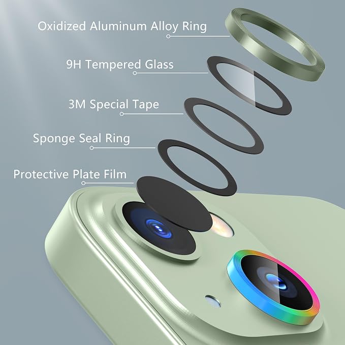 AGVEE 3+3 6 Pack for iPhone 15 6.1" / 15 Plus 6.7" Camera Lens Cover Protector - Image 7