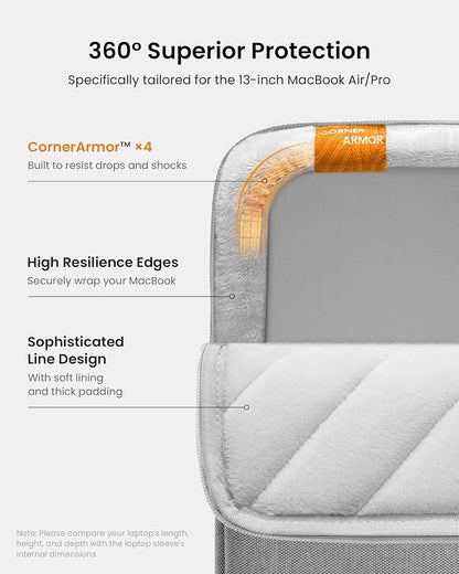 tomtoc 360 Protective Laptop Sleeve Set - Image 5