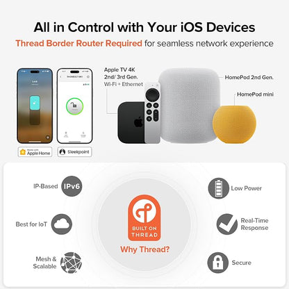 ThorBolt Fingerprint Door Lock - Image 3