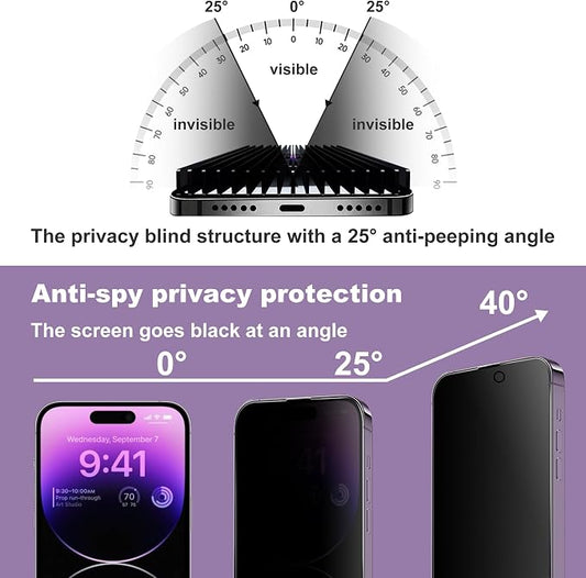2 Pack Privacy Screen Protector - Image 2