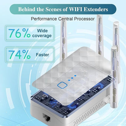 WiFi Extender Signal Booster for Home: Internet Repeater Range Covers Up to - Image 3