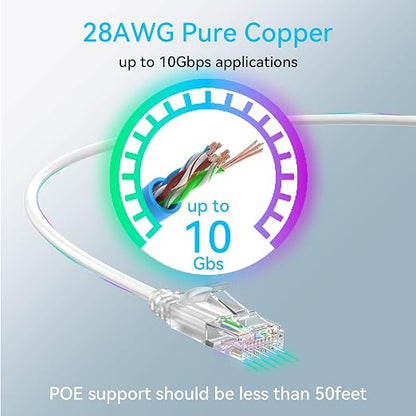 Cat6a Ethernet Cable Slim 200ft Outdoor&Indoor, 28AWG Pure Copper Cat6 Internet - Image 4