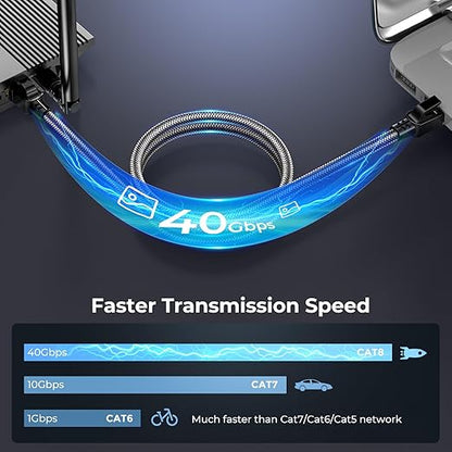 Cat 8 Ethernet Cable 3 ft, 40Gbps 2000Mhz High Speed Gigabit LAN Internet Cables - Image 2