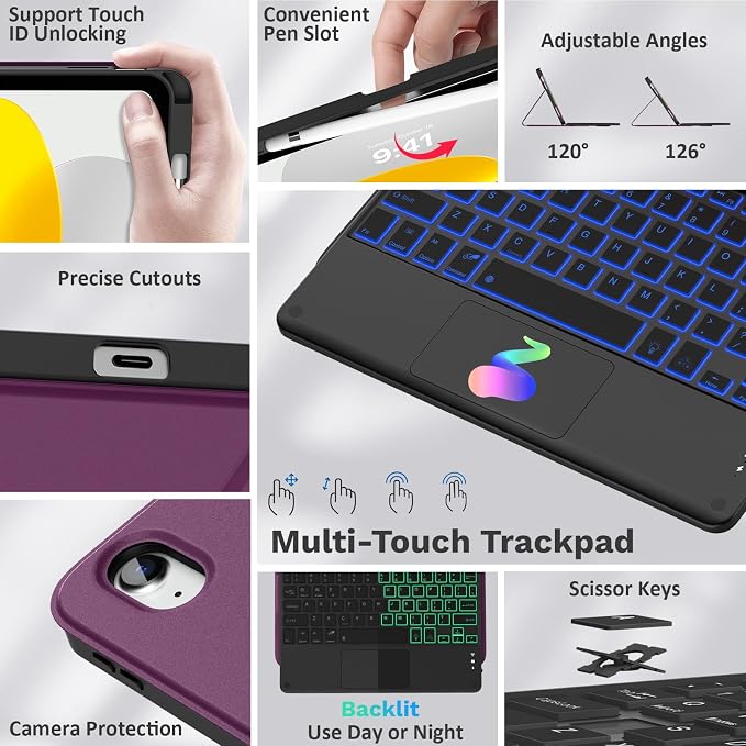 MoKo Touch Keyboard Case for iPad 11th Generation 11 inch 2025, iPad 10th - Image 3