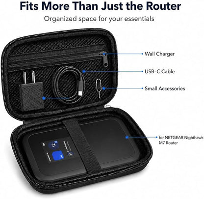 Travel Router Case for NETGEAR Nighthawk 5G Mobile Hotspot M7, Portable WiFi 7 - Image 5