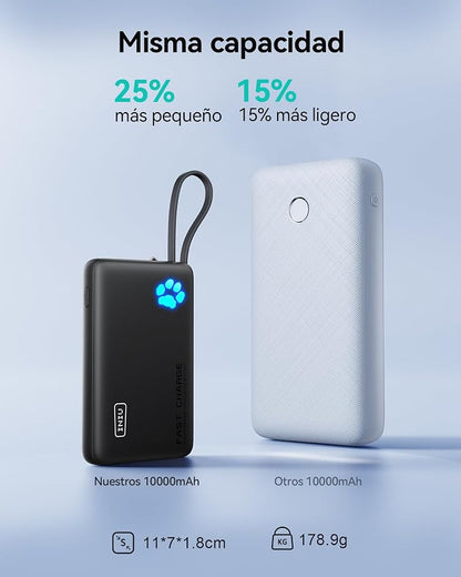 INIU Portable Charger, Slim 10000mAh Power Bank - Image 5
