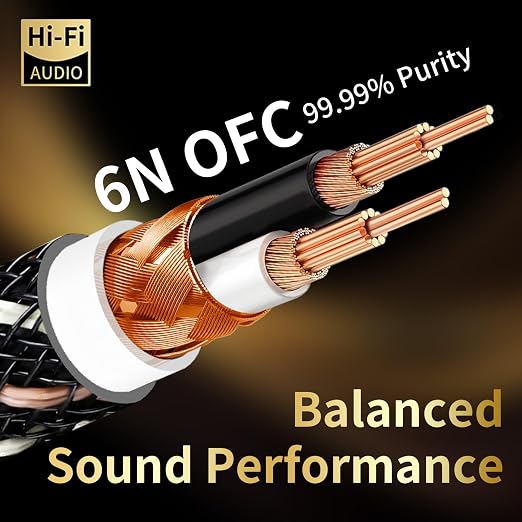 Audiophile HiFi Audio Cable–3.5mm to 3.5mm, 6N OFC Core, 24K Gold-Plated Plugs - Image 2