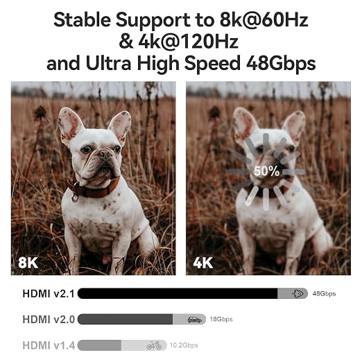 8K HDMI 2.1 Cable 175ft, Long Fiber Optic HDMI Cable, Ultra High Speed Thin - Image 3