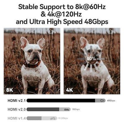 8K HDMI 2.1 Cable 175ft, Long Fiber Optic HDMI Cable, Ultra High Speed Thin - Image 3
