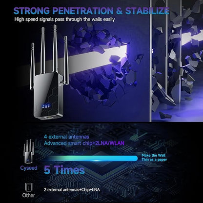 WiFi Extender Internet Booster, Long Range Repeater Wireless Routers Amplifier - Image 2