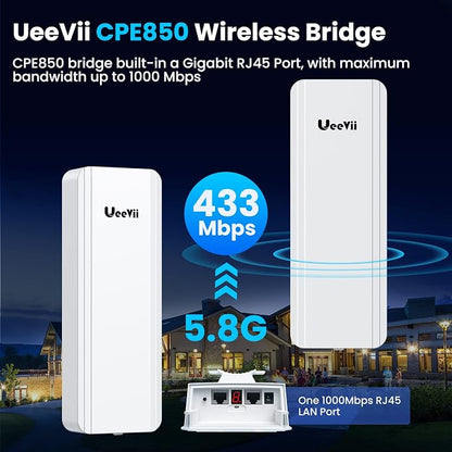 Gigabit Wireless Bridge, UeeVii CPE850 5.8GHz Point to Point/Multipoint WiFi - Image 3
