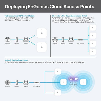 EnGenius ECW520 Wi-Fi 7 Tri-Band Indoor Access Point – 10.8 Gbps Speeds - Image 8