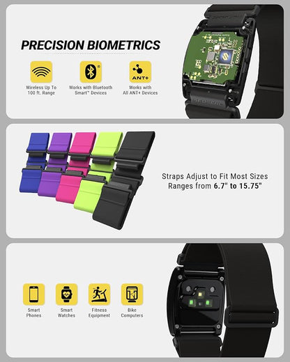 Scosche Rhythm+ 2.0 Heart Rate Monitor Armband - Image 7