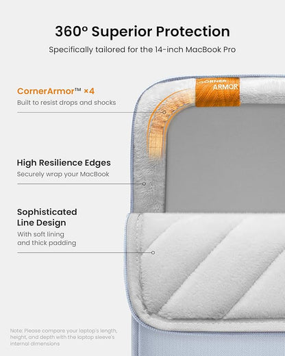 tomtoc 360 Protective Laptop Sleeve - Image 4
