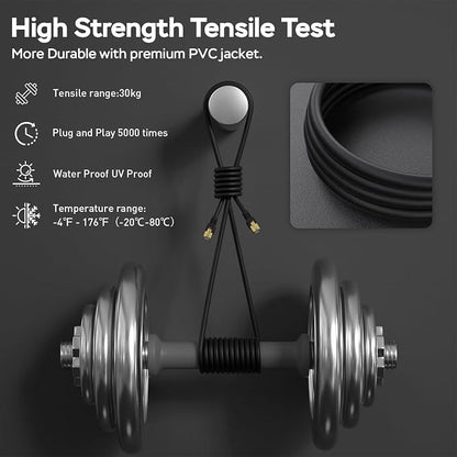 Long Ethernet Cable 300ft, Cat 7 3Ft 15Ft 25Ft 50Ft 100Ft 125Ft 150Ft 175Ft - Image 5