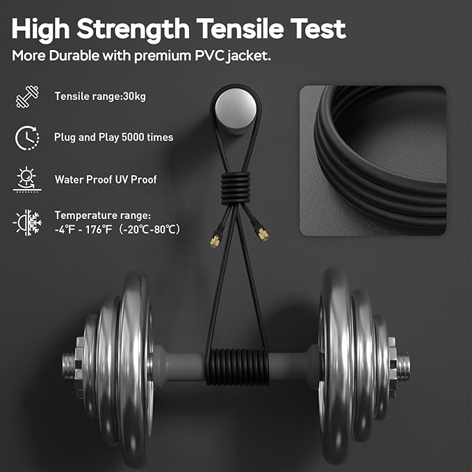 Long Ethernet Cable 400ft, Heavy Duty Outdoor Cat7 3Ft 15Ft 25Ft 50Ft 100Ft - Image 5