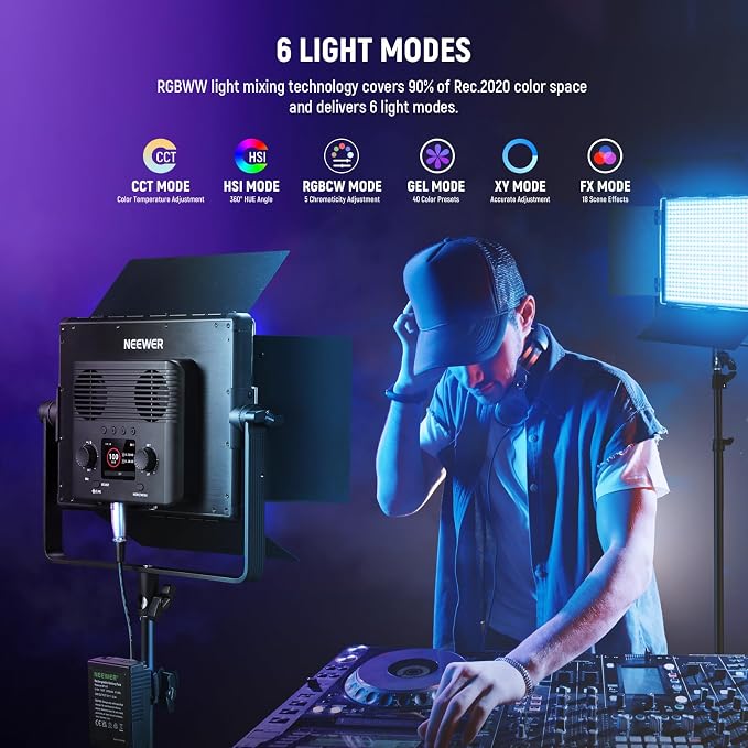 NEEWER PL60C RGB LED Panel Video Light APP/2.4G/DMX Control, 60W 23000Lux/0.5m - Image 4