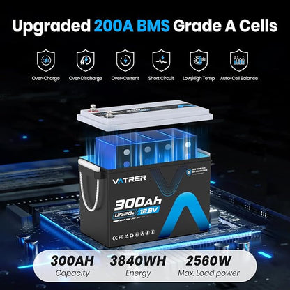12V 300AH Low Temp Cutoff LiFePO4 Battery, Built in 200A BMS, Max 2560W Power - Image 3